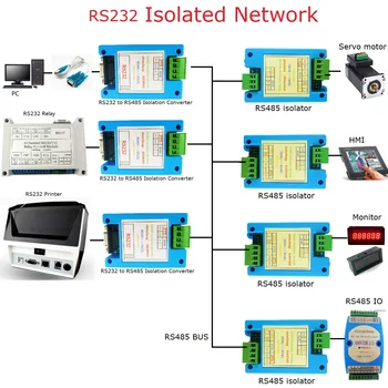 DC 12V 24V RS232-RS485 изоляторный конвертор PC сериен COM порт UART