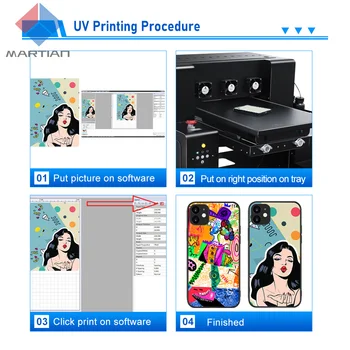 UV принтер формат А4 за промоционални стоки, Цената на UV принтер за означения Плат Акрил, Метал, Стъкло, Дърво
