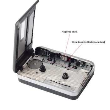 Касетофон, конвертор касети в MP3 Аудио музикален плеър, конвертиране на касети с магнитна лента в КОМПЮТЪР-лаптоп през USB